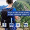 Personal Water Filter for Hiking, Camping, Travel, and Emergency Preparedness