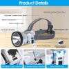 Rechargeable High Power Headlight Torch