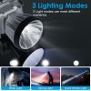 Rechargeable High Power Headlight Torch