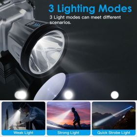 Rechargeable High Power Headlight Torch